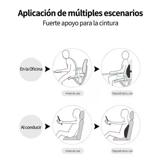 Almohadilla Lumbar FitPad® (Soporte Para Sillas, Asientos y Muebles)